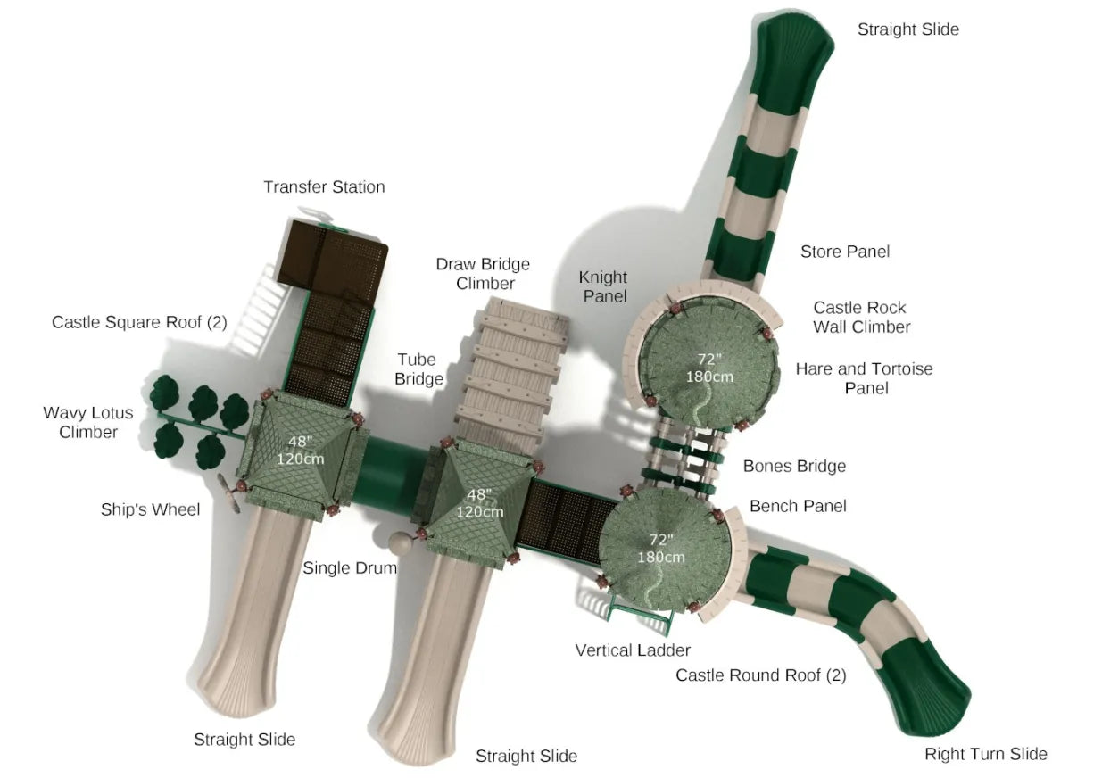 Gwendolyn's Guild Playground