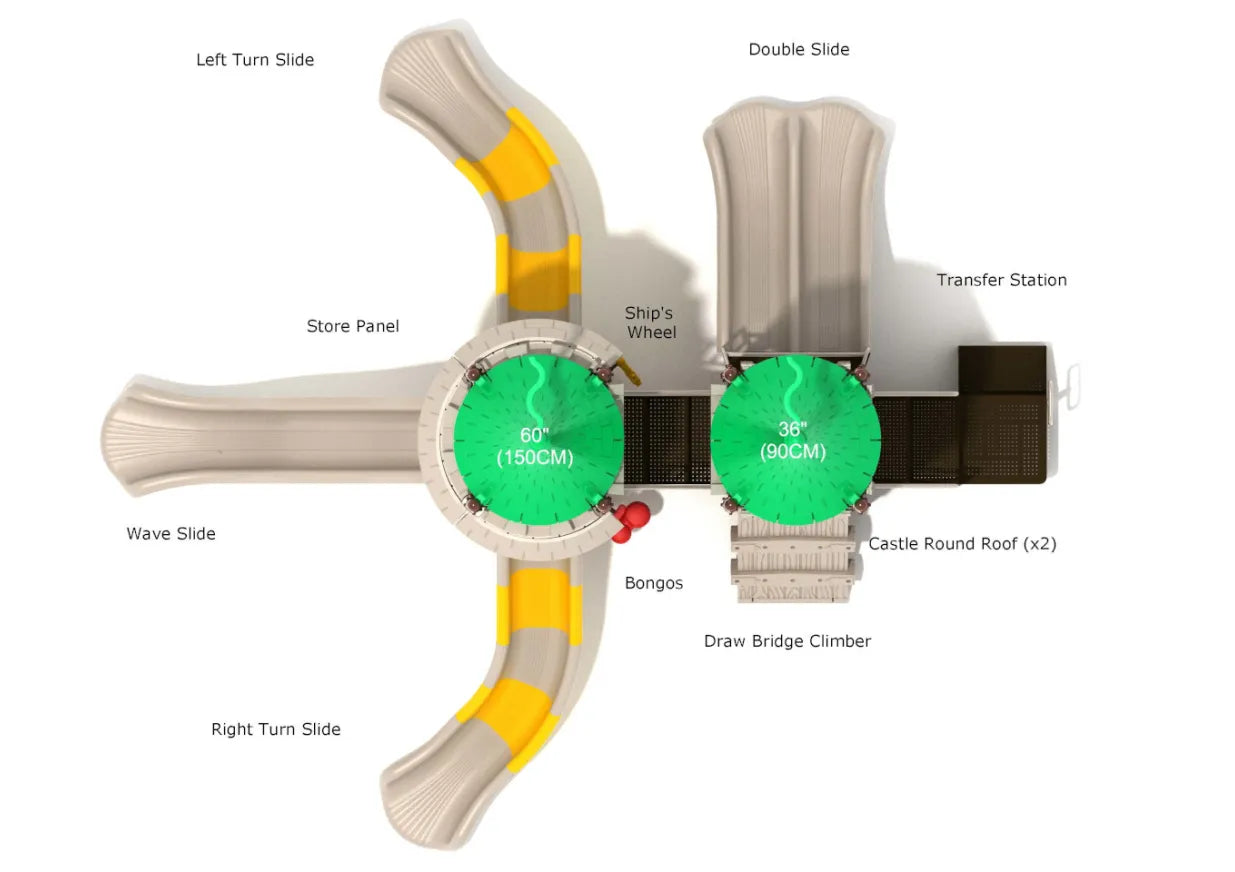 Oracle's Library Playground