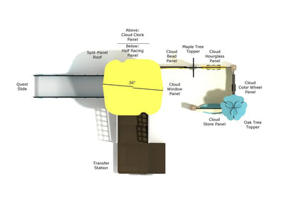 Custard Apple Canopy Quest Playground
