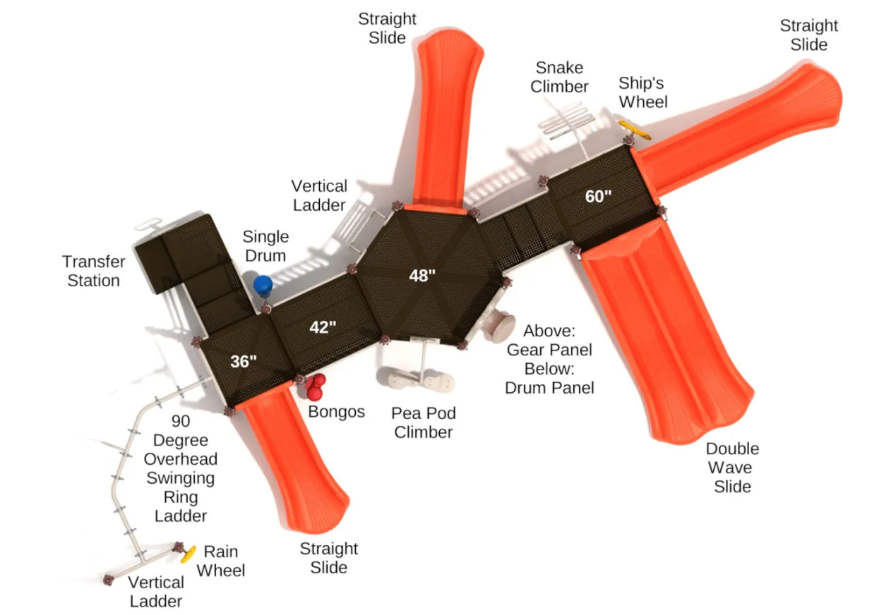 Corvallis Play System