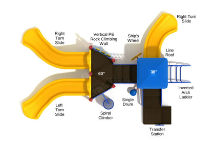 Independence Play System